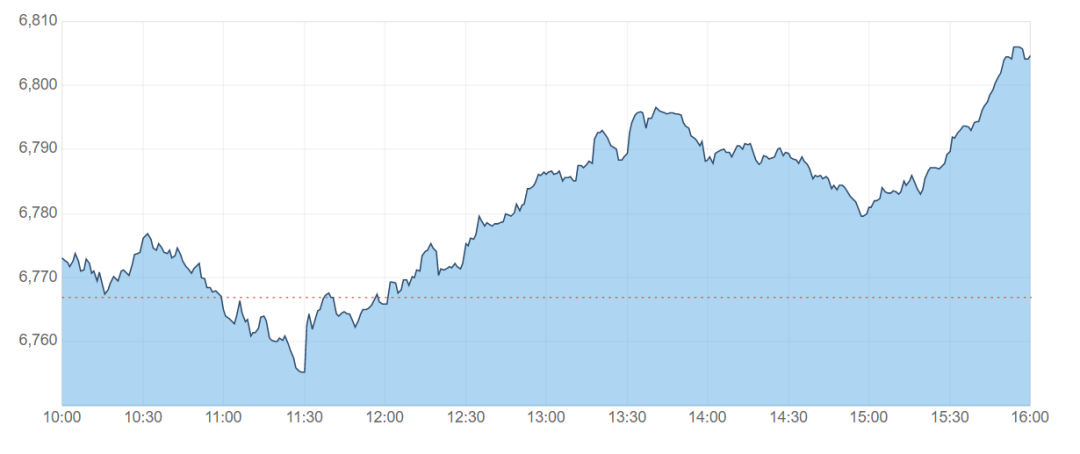 最新进展（足球决赛决赛）列支敦士登对抗利比亚比分预测投资平台-特讯