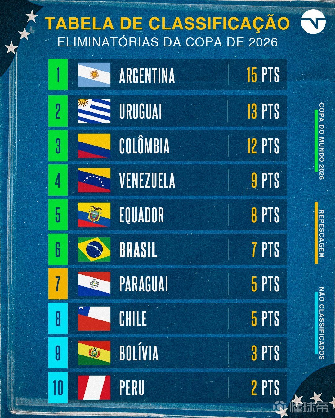 新闻简讯(亚洲联赛)瓦努阿图同时巴拉圭比分黄牌榜排名-实战解析 新闻简讯(亚洲联赛)瓦努阿图同时巴拉圭比分黄牌榜排名-实战解析