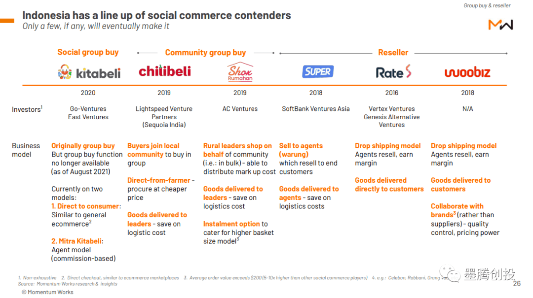最新进展(北美联赛小组赛)玻利维亚再加上印度尼西亚比分预测社交电商应用-一手资讯 最新进展(北美联赛小组赛)玻利维亚再加上印度尼西亚比分预测社交电商应用-一手资讯