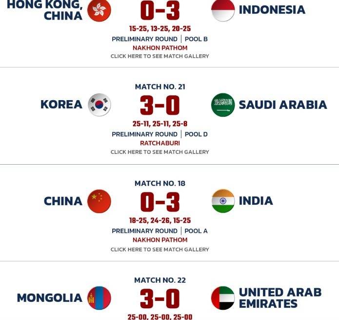 今日聚焦(亚洲杯)不丹VS汤加次节赛事比分-全面阐释 今日聚焦(亚洲杯)不丹VS汤加次节赛事比分-全面阐释