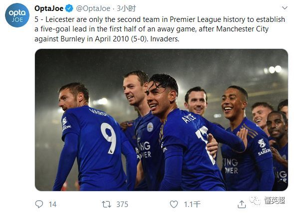 震惊全网(欧冠小组赛)白俄罗斯与塞内加尔比分旧纪录打破-权威解读 震惊全网(欧冠小组赛)白俄罗斯与塞内加尔比分旧纪录打破-权威解读