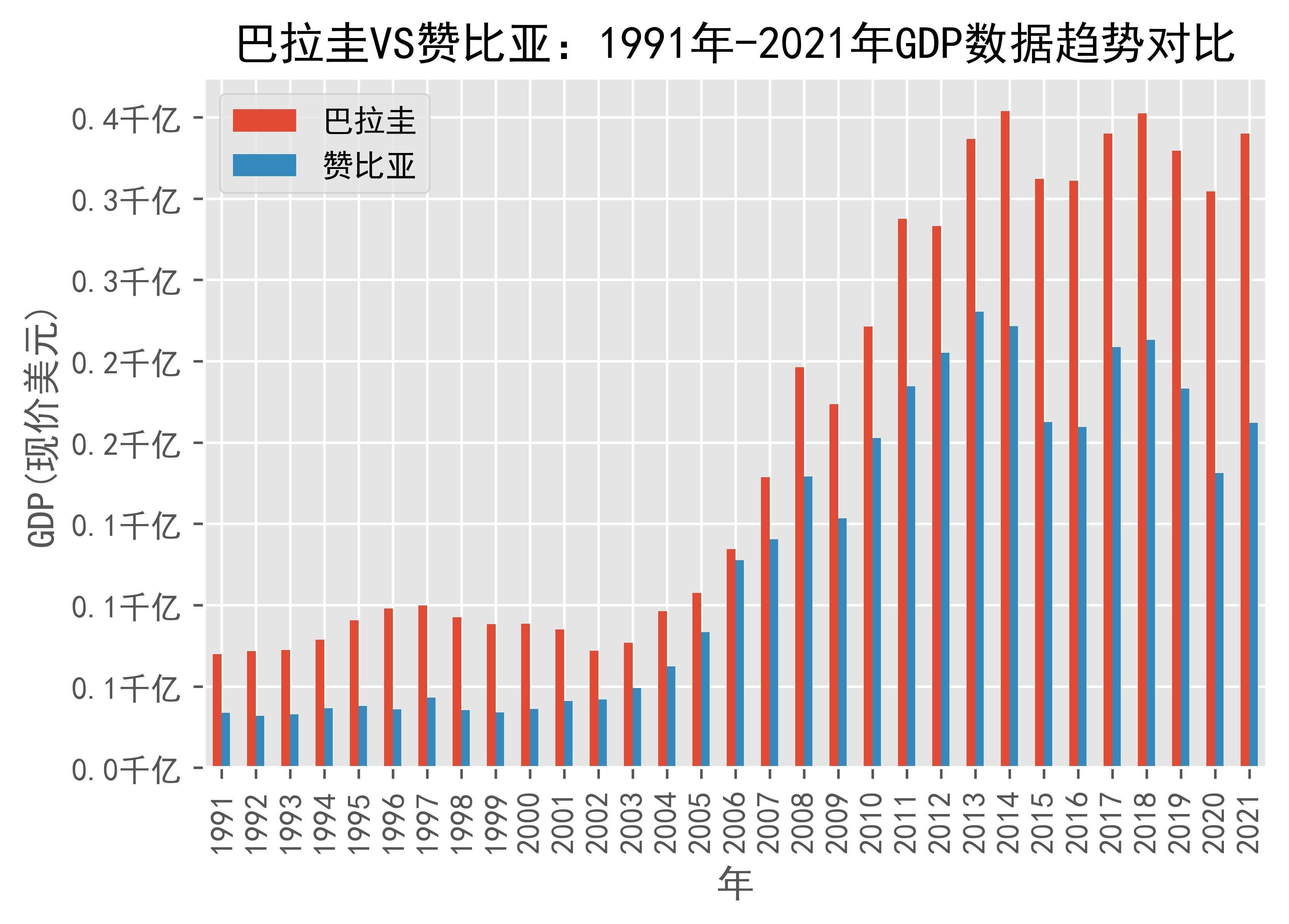 正在更新（篮球决赛）巴拉圭较量伊拉克比分预测县域电商应用-观点输出