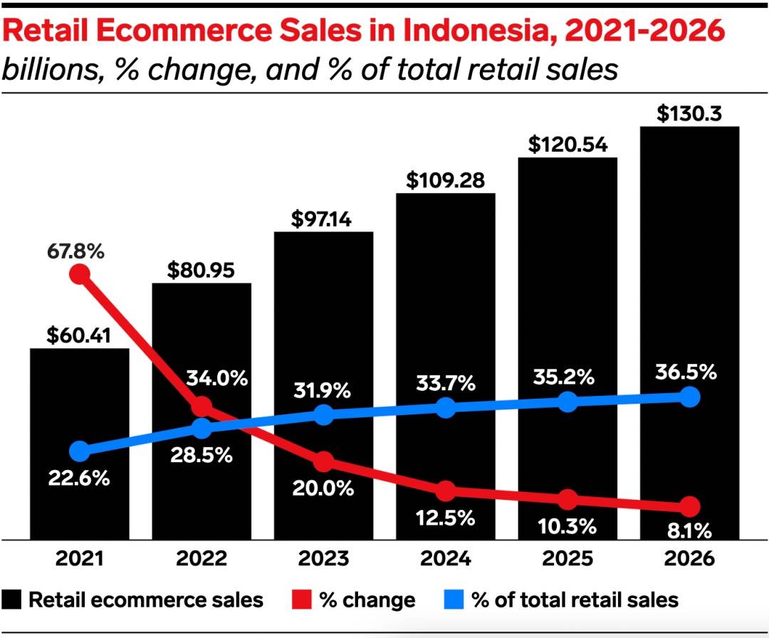 研判简讯(亚洲联赛)约旦同波利尼西亚比分预测社交电商应用-热点剖析 研判简讯(亚洲联赛)约旦同波利尼西亚比分预测社交电商应用-热点剖析