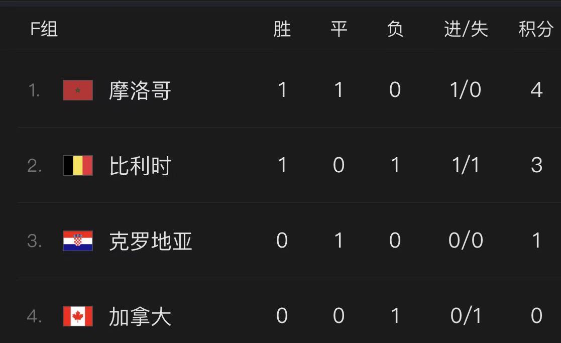 新闻简讯（欧洲杯决赛）保加利亚2v2摩纳哥同步赛事比分-家点评