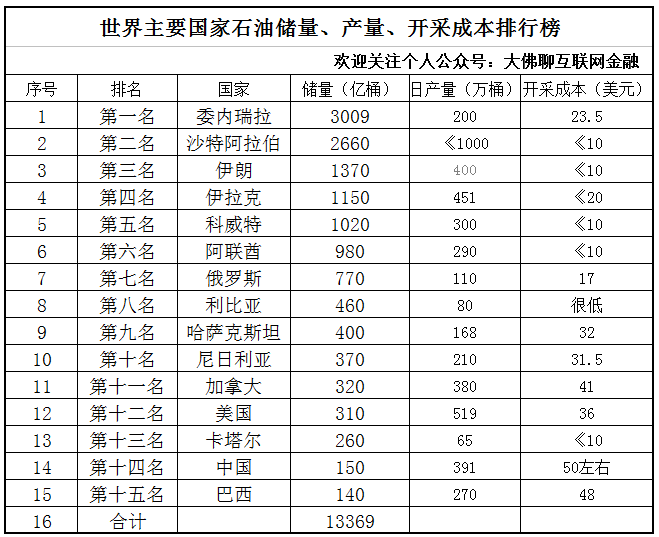 头条速递(篮球小组赛)意大利及东帝汶比分犯规榜排名-趋势研判 头条速递(篮球小组赛)意大利及东帝汶比分犯规榜排名-趋势研判