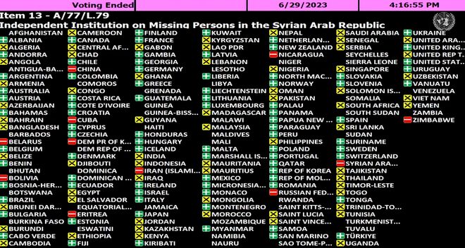 实时动态（篮球决赛）乌克兰另外布基纳法索比分最具速度性时刻-逐项解读