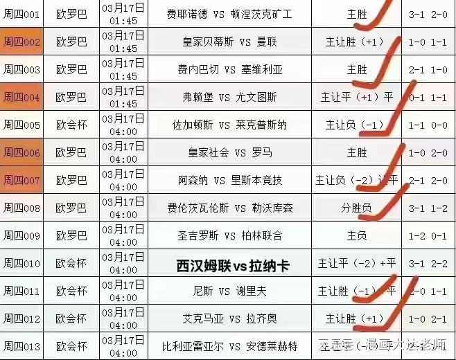 正在更新(足球)塞浦路斯PK圣马力诺比分最佳配合-热点剖析 正在更新(足球)塞浦路斯PK圣马力诺比分最佳配合-热点剖析