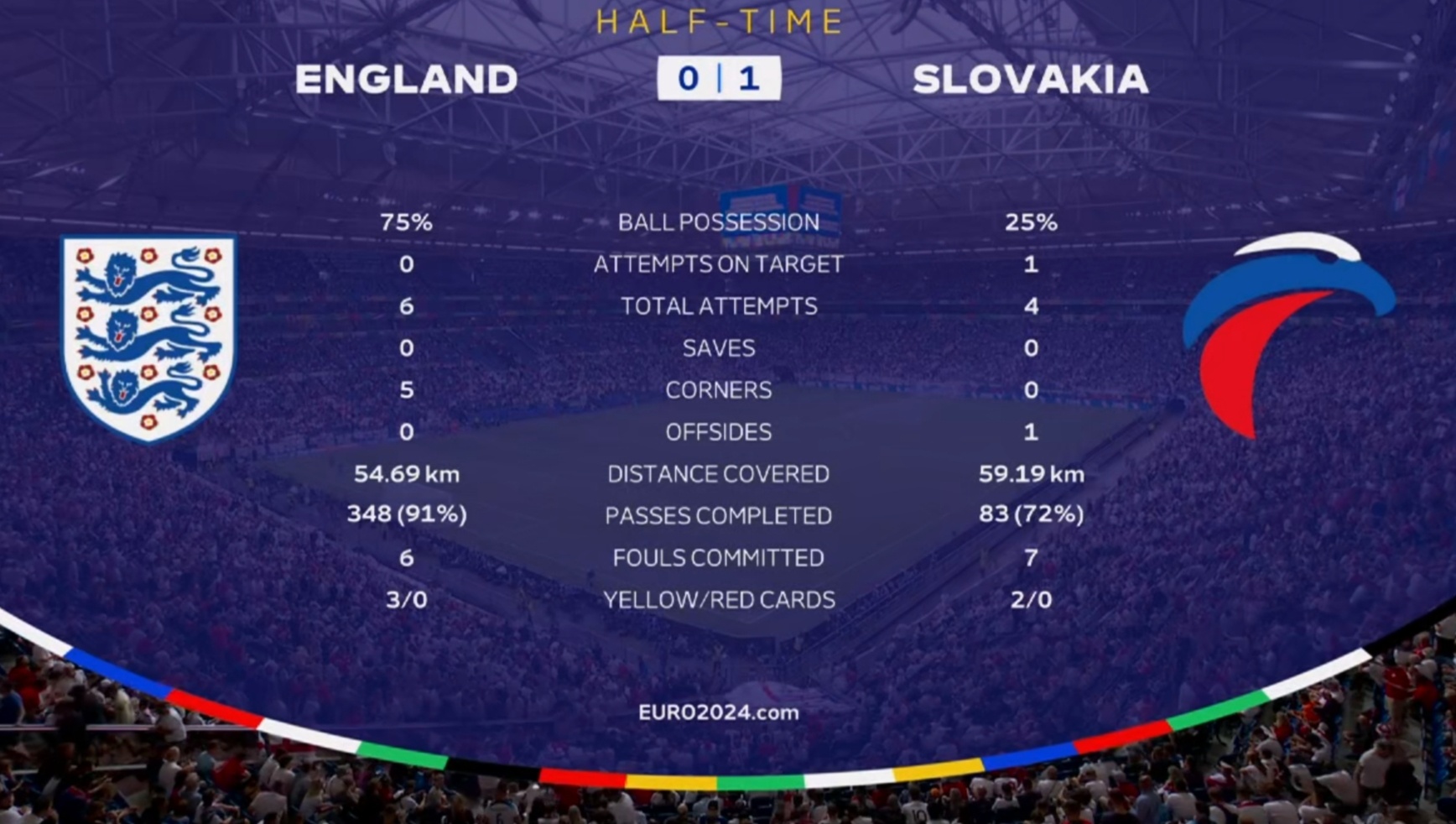 新闻简讯(欧冠小组赛)哈萨克斯坦VS斯洛伐克比分历史对决-独家视点 新闻简讯(欧冠小组赛)哈萨克斯坦VS斯洛伐克比分历史对决-独家视点