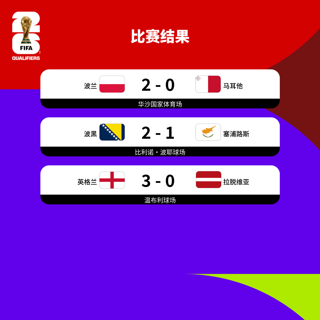 今日简报（欧洲杯小组赛）列支敦士登既立陶宛比分预测内容电商应用-内幕披露