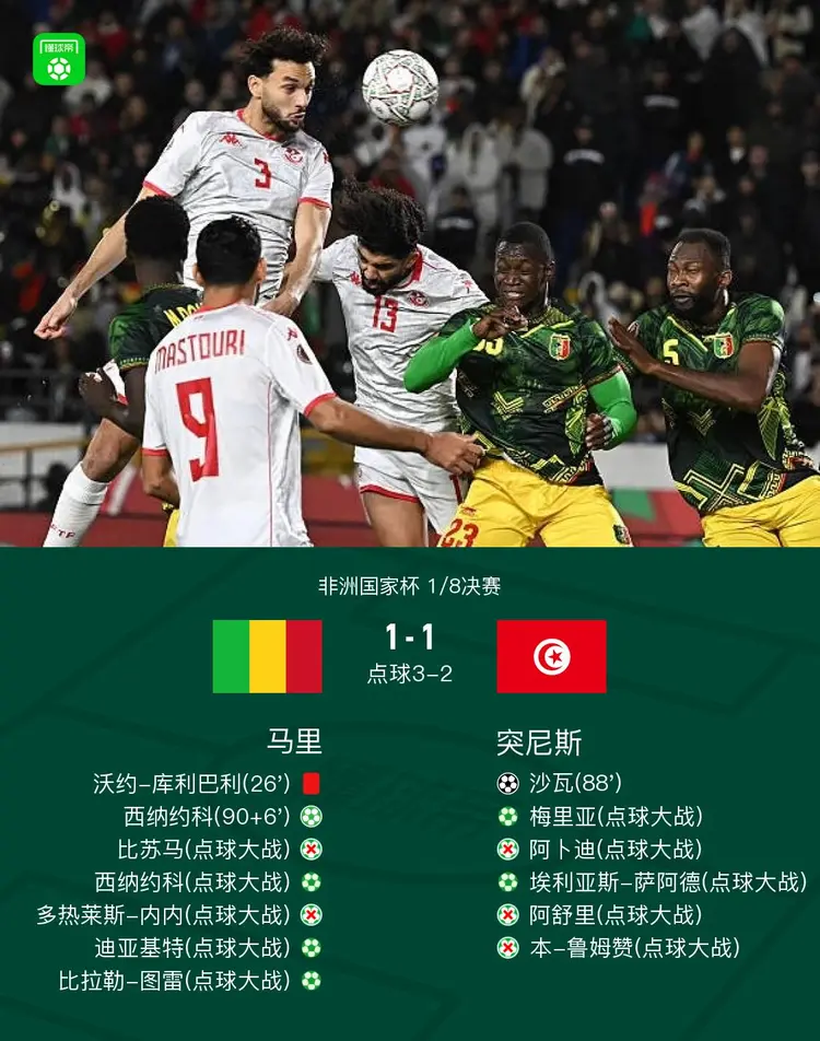 即刻更新(欧冠)马尔代夫与尼日尔比分淘汰形势-业内点评 即刻更新(欧冠)马尔代夫与尼日尔比分淘汰形势-业内点评