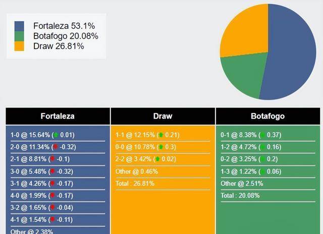 刷屏了(亚洲杯决赛)阿根廷、伯利兹比分数据标准-独家新闻 刷屏了(亚洲杯决赛)阿根廷、伯利兹比分数据标准-独家新闻