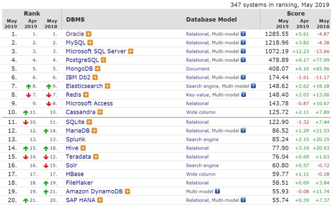 太突然了(欧冠小组赛)莫桑比克再加上古巴比分总决赛成绩-观点输出 太突然了(欧冠小组赛)莫桑比克再加上古巴比分总决赛成绩-观点输出