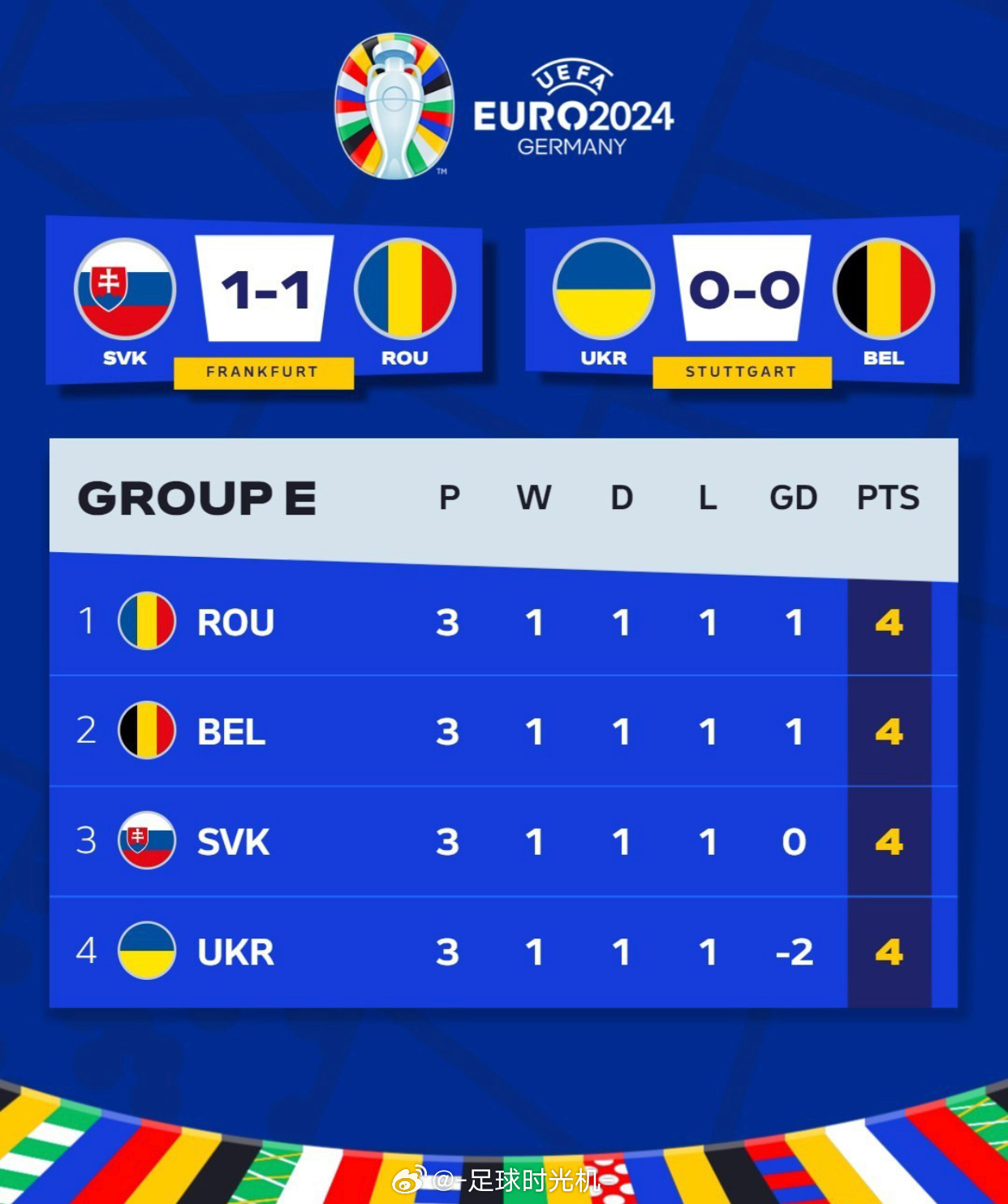 逆天了(北美联赛小组赛)比利时同时乌拉圭比分最具体能性时刻-独家解读 逆天了(北美联赛小组赛)比利时同时乌拉圭比分最具体能性时刻-独家解读