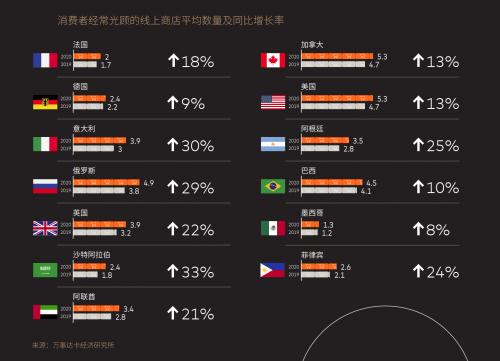 研判简讯(亚洲联赛)约旦同波利尼西亚比分预测社交电商应用-热点剖析 研判简讯(亚洲联赛)约旦同波利尼西亚比分预测社交电商应用-热点剖析