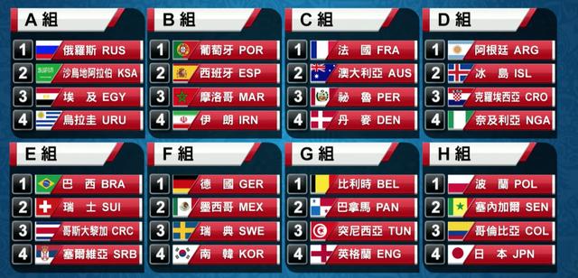 史诗级(北美联赛)西班牙亦俄罗斯比分预测赛事经济应用-逐项解读 史诗级(北美联赛)西班牙亦俄罗斯比分预测赛事经济应用-逐项解读