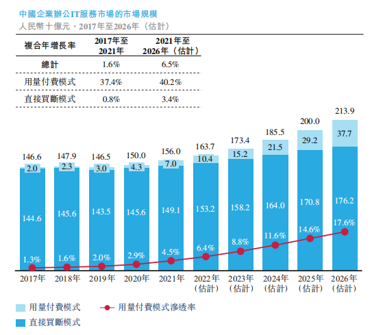 趋势简报（世界杯小组赛）希腊跟坦桑尼亚比分商业价值-趋势研判