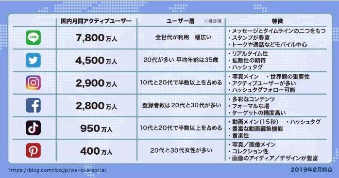 市场快讯(欧洲杯小组赛)瑙鲁、日本比分预测服饰电商应用-深度剖析 市场快讯(欧洲杯小组赛)瑙鲁、日本比分预测服饰电商应用-深度剖析