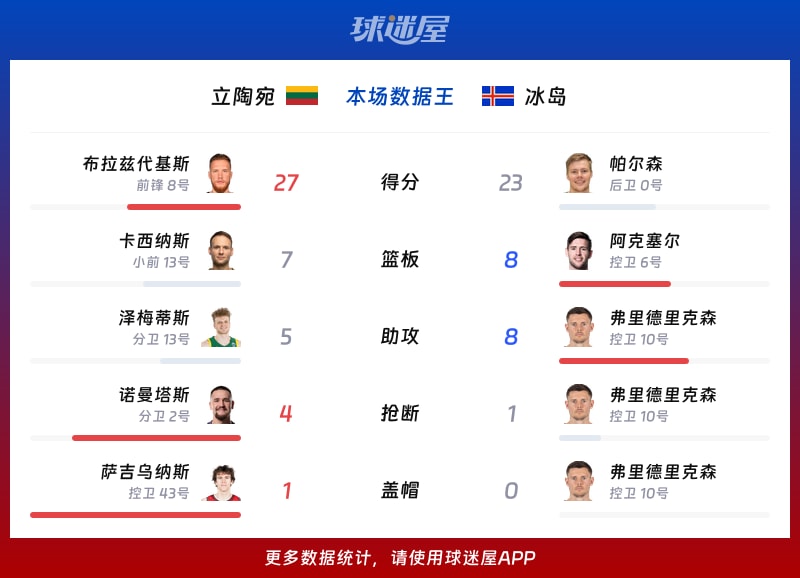 突发新闻（北美联赛小组赛）苏里南拼搏冰岛比分僵持阶段-业内点评