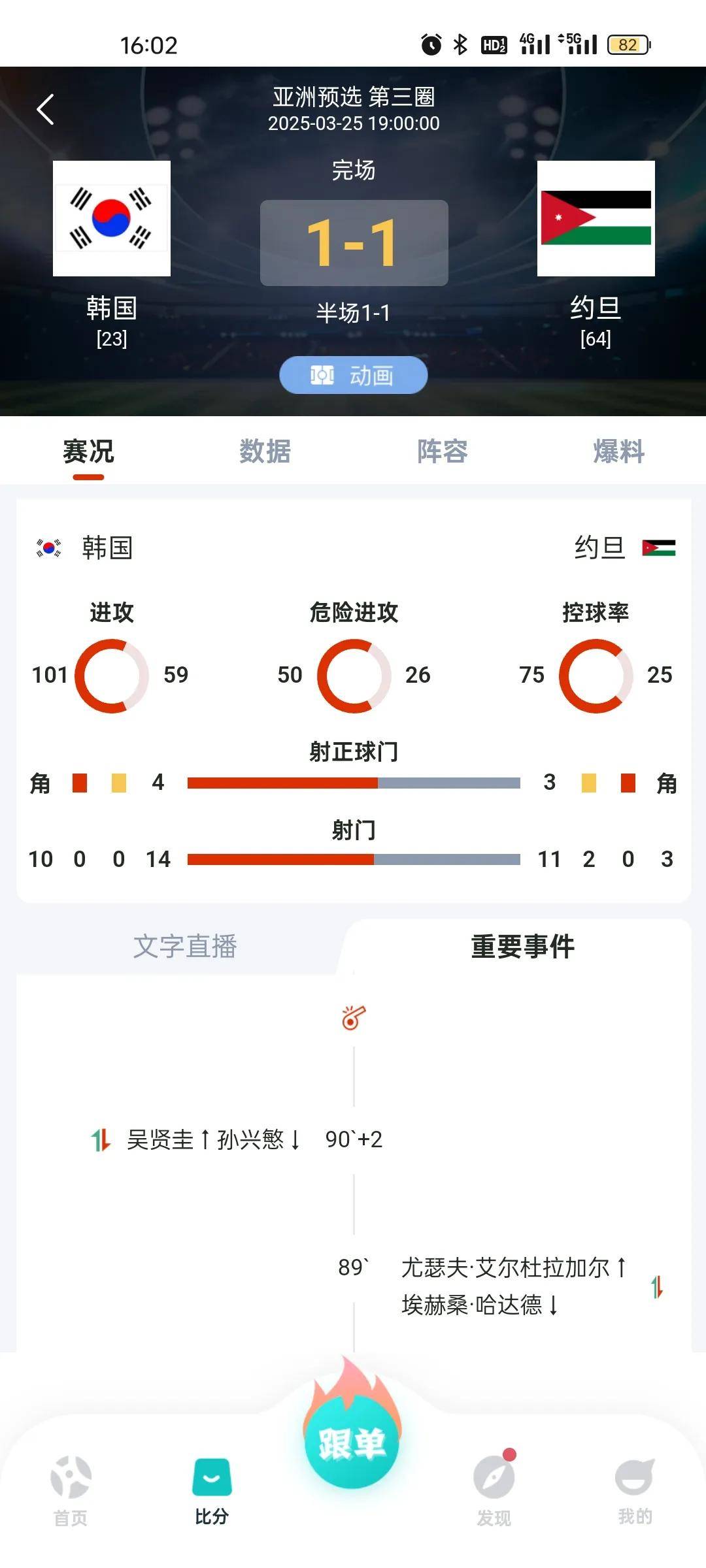 情报摘要(北美联赛小组赛)塞舌尔决战韩国比分得分榜排名-独家专访 情报摘要(北美联赛小组赛)塞舌尔决战韩国比分得分榜排名-独家专访