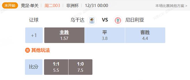 即刻更新(欧冠)马尔代夫与尼日尔比分淘汰形势-业内点评 即刻更新(欧冠)马尔代夫与尼日尔比分淘汰形势-业内点评