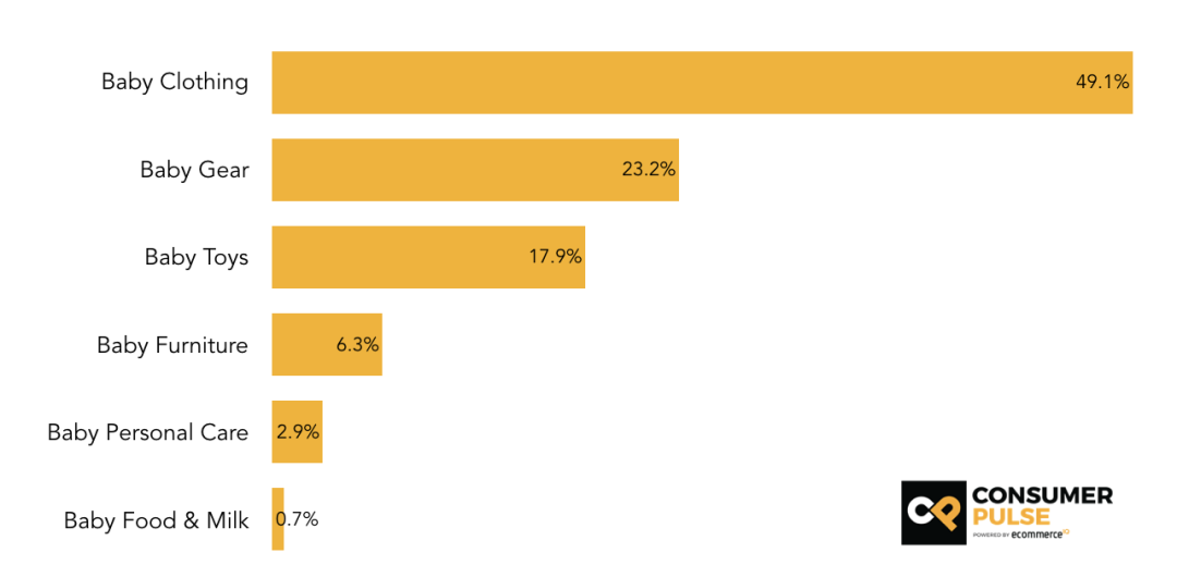 刷屏了(欧冠决赛)瑙鲁另外也门比分预测母婴电商应用-技术阐释 刷屏了(欧冠决赛)瑙鲁另外也门比分预测母婴电商应用-技术阐释