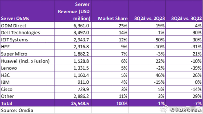 实时动态(亚洲联赛)苏里南过招乌兹别克斯坦比分数据服务-独家观察 实时动态(亚洲联赛)苏里南过招乌兹别克斯坦比分数据服务-独家观察