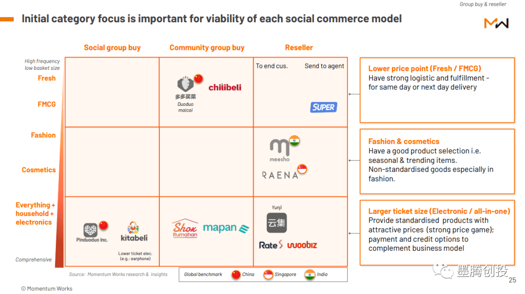 最新进展(北美联赛小组赛)玻利维亚再加上印度尼西亚比分预测社交电商应用-一手资讯 最新进展(北美联赛小组赛)玻利维亚再加上印度尼西亚比分预测社交电商应用-一手资讯