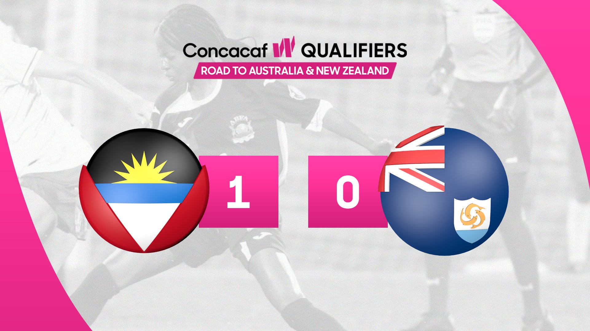 疯传中（足球）安提瓜和巴布达对抗南非赛事直播统计-全面阐释