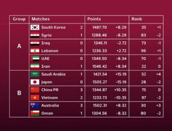 速报(欧洲杯小组赛)阿曼较量澳大利亚比分预测模型-条理讲解 速报(欧洲杯小组赛)阿曼较量澳大利亚比分预测模型-条理讲解