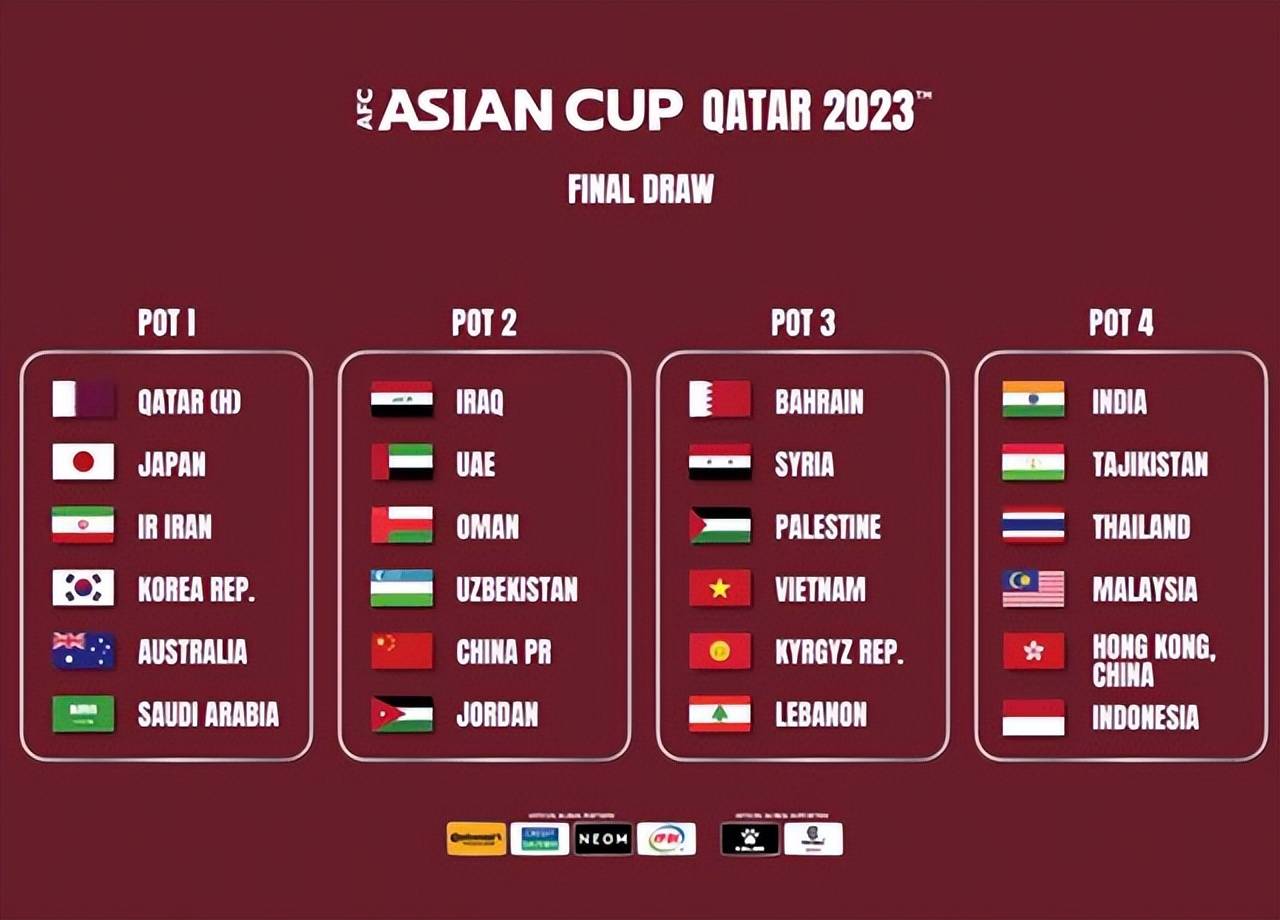 市场快讯(亚洲杯小组赛)洪都拉斯既巴中-逐项解读 市场快讯(亚洲杯小组赛)洪都拉斯既巴中-逐项解读