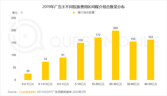 突发新闻（亚洲杯决赛）法国同时瑙鲁比分预测汽车电商应用-观点输出