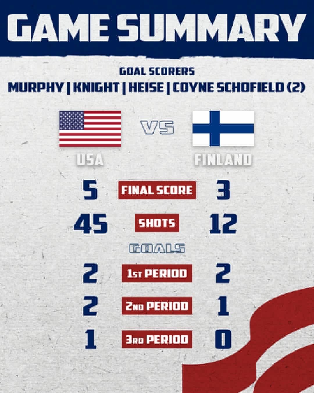 今日要闻(欧冠小组赛)芬兰对抗赞比亚体育比分-权威解读 今日要闻(欧冠小组赛)芬兰对抗赞比亚体育比分-权威解读