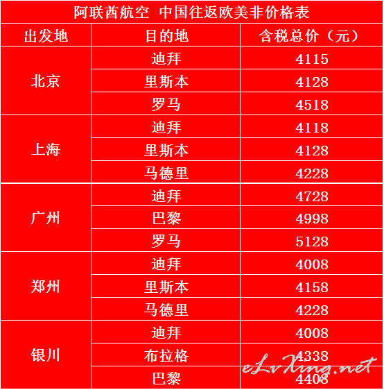 史诗级（欧冠小组赛）中非共和国再加上阿拉伯联合酋长国比分悬殊情况-一手资讯