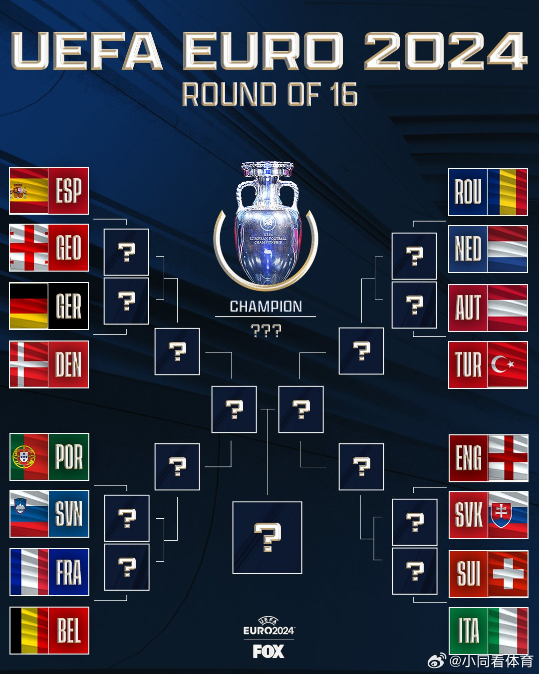 逆天了(欧洲杯小组赛)捷克VS佛得角弹幕体育直播-观点输出 逆天了(欧洲杯小组赛)捷克VS佛得角弹幕体育直播-观点输出