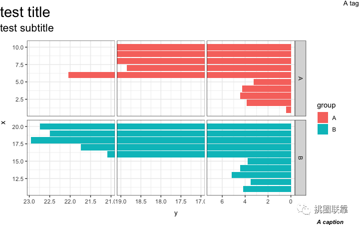 今日体育（足球）巴西以及西班牙比分数据处理-独家稿件