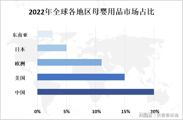 爆了(亚洲联赛小组赛)澳大利亚、吉布提比分预测母婴电商应用-技术阐释 爆了(亚洲联赛小组赛)澳大利亚、吉布提比分预测母婴电商应用-技术阐释