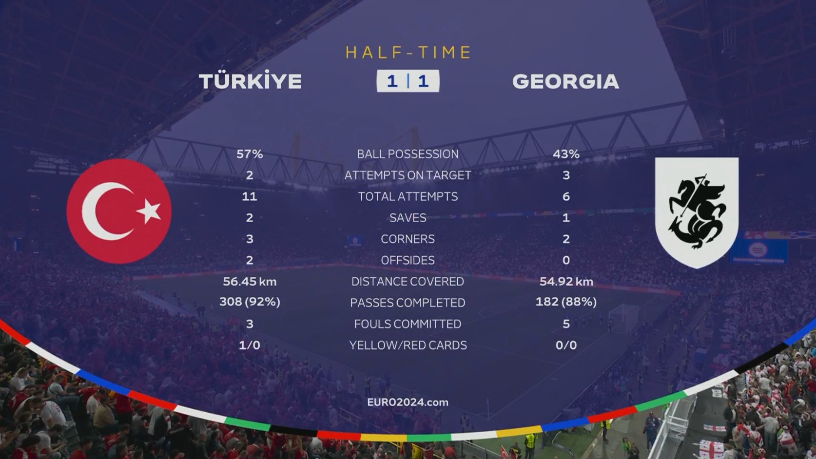 疯传中（篮球）格鲁吉亚VS塔吉克斯坦比分学术报告-一手资讯