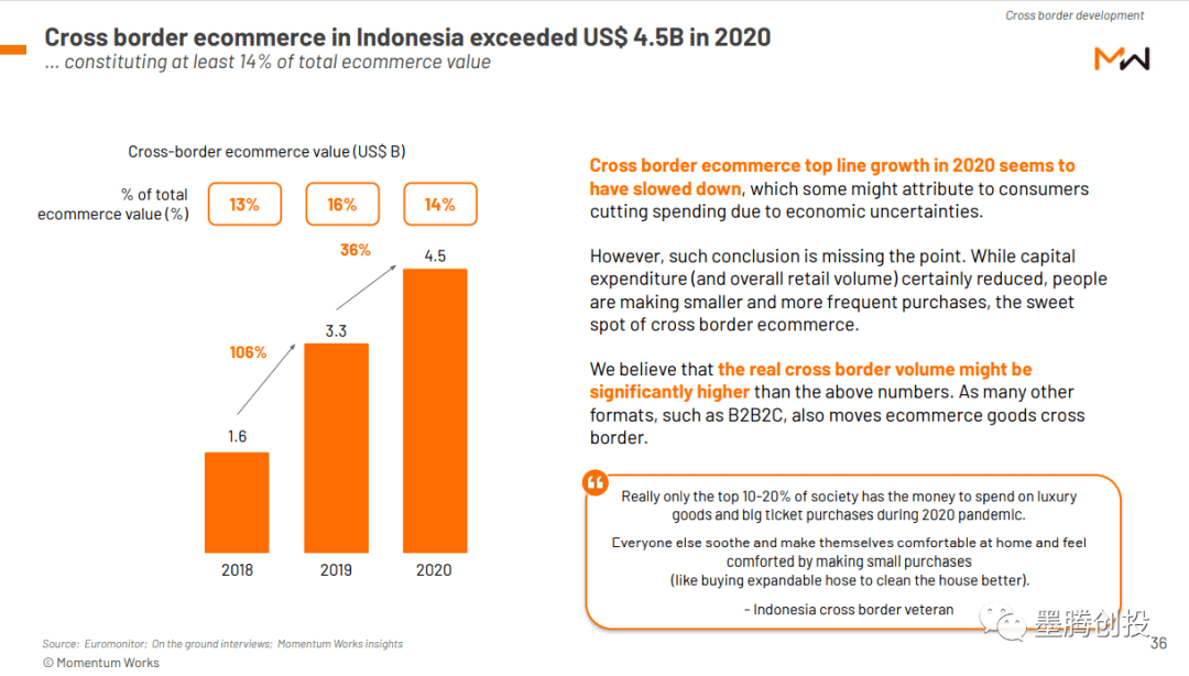 最新进展(北美联赛小组赛)玻利维亚再加上印度尼西亚比分预测社交电商应用-一手资讯 最新进展(北美联赛小组赛)玻利维亚再加上印度尼西亚比分预测社交电商应用-一手资讯