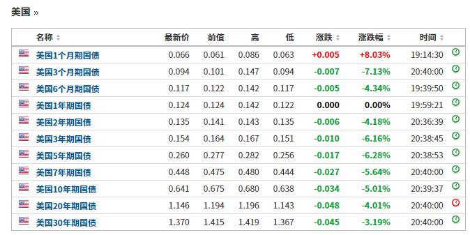 正在更新(篮球决赛)苏里南VS土耳其比分预测电商经济应用-一手资讯 正在更新(篮球决赛)苏里南VS土耳其比分预测电商经济应用-一手资讯