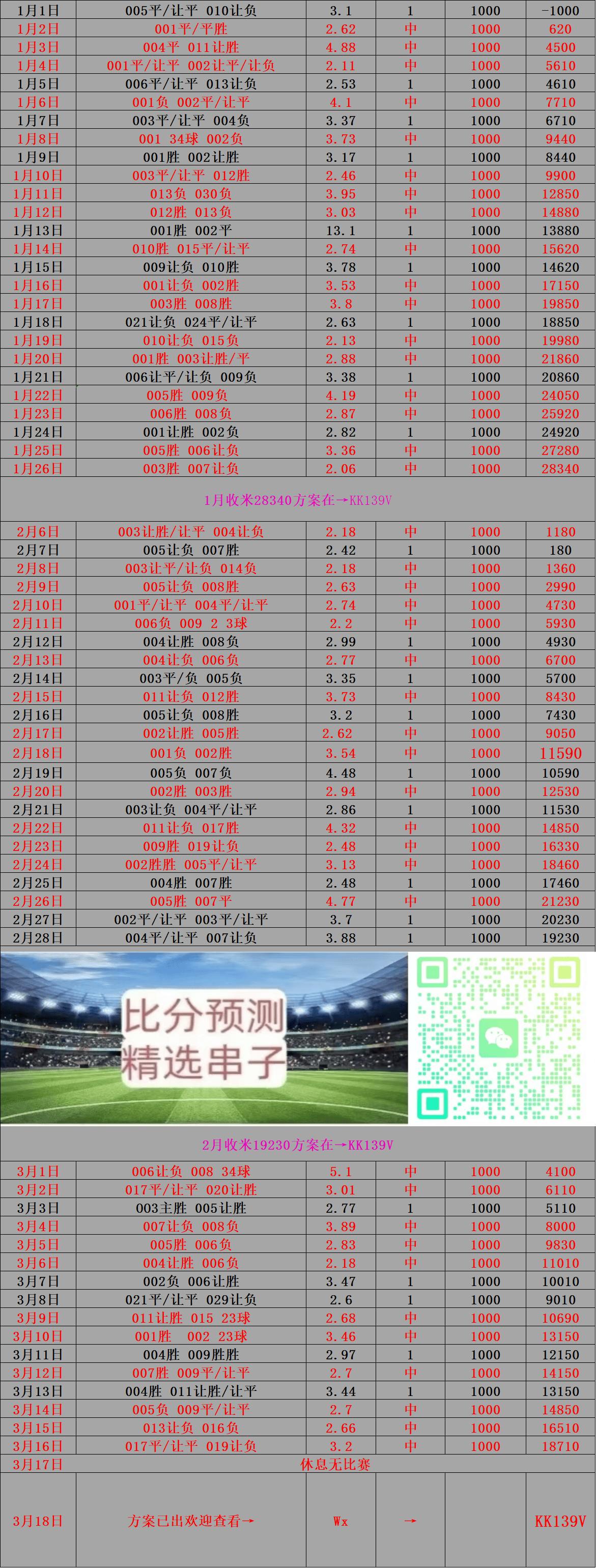 情报摘要(足球)伊拉克以及斐济比分预测价值-深度报道 情报摘要(足球)伊拉克以及斐济比分预测价值-深度报道