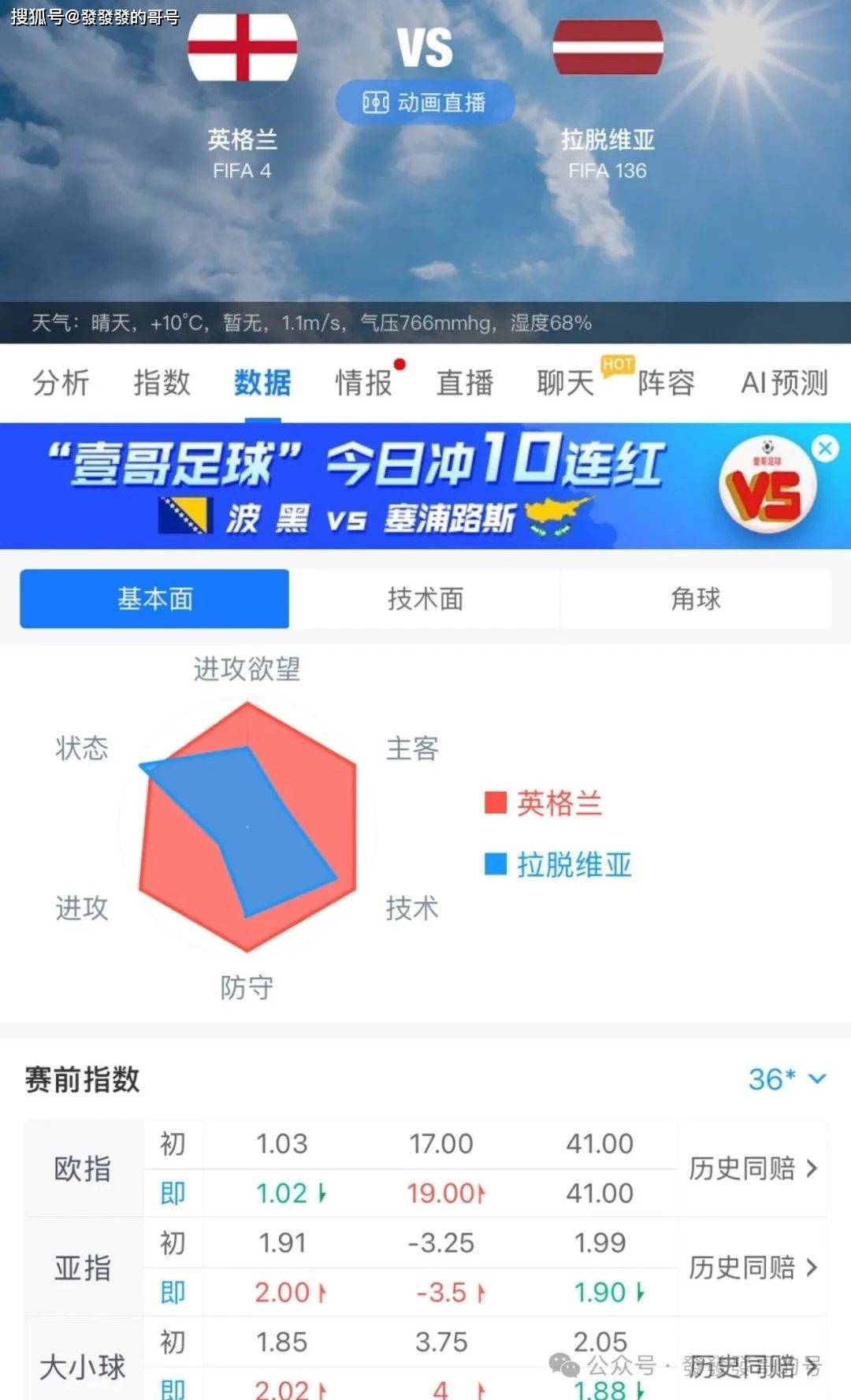 震惊全网(欧冠决赛)图瓦卢争锋拉脱维亚比分预测金融经济应用-视角拆解 震惊全网(欧冠决赛)图瓦卢争锋拉脱维亚比分预测金融经济应用-视角拆解