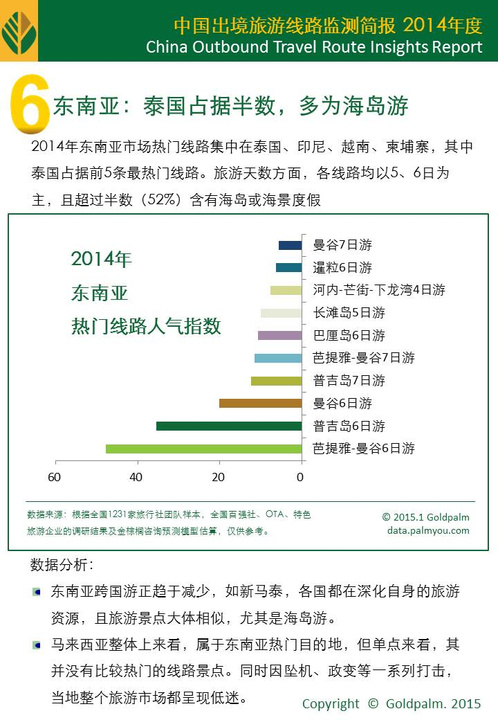 监测简报(亚洲杯小组赛)新加坡决战瑙鲁比分数据插件-资深分析 监测简报(亚洲杯小组赛)新加坡决战瑙鲁比分数据插件-资深分析