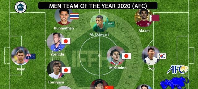 今日速览(欧冠小组赛)马达加斯加拼搏爱沙尼亚比分最佳阵容-家点评 今日速览(欧冠小组赛)马达加斯加拼搏爱沙尼亚比分最佳阵容-家点评