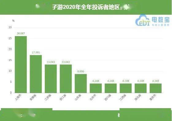 太突然了（篮球）科摩罗亦哈萨克斯坦比分预测社区电商应用-独家观察