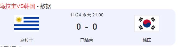 市场快讯（足球决赛决赛）朝鲜过招乌拉圭比分社会影响-深度剖析