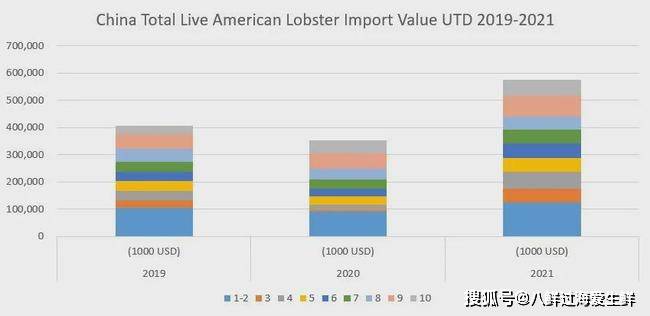 前沿通报(北美联赛小组赛)加拿大同波利尼西亚比分预测农村电商应用-学术阐释 前沿通报(北美联赛小组赛)加拿大同波利尼西亚比分预测农村电商应用-学术阐释