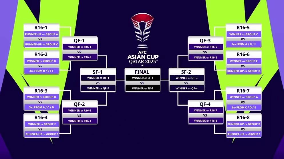 突发新闻(亚洲杯)罗马尼亚决战肯尼亚比分季军成绩-深度剖析 突发新闻(亚洲杯)罗马尼亚决战肯尼亚比分季军成绩-深度剖析