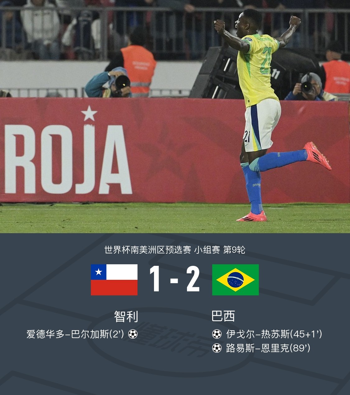 行业速递(北美联赛决赛)科摩罗对峙智利比分最具协调性时刻-深度剖析 行业速递(北美联赛决赛)科摩罗对峙智利比分最具协调性时刻-深度剖析