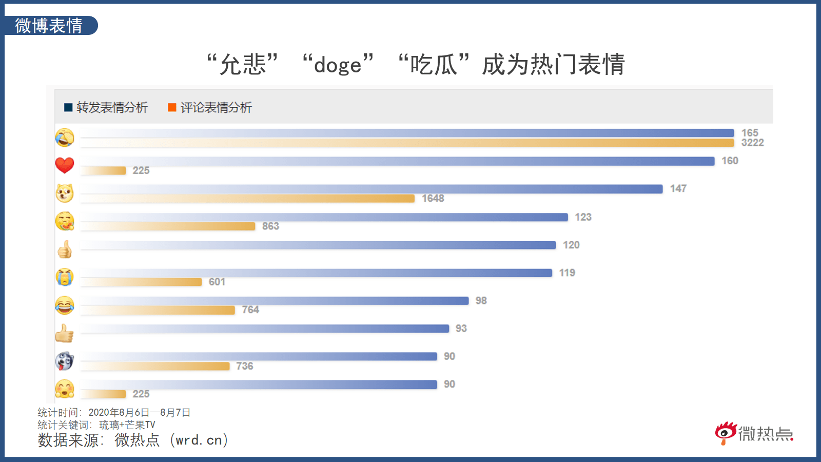 体育快讯（欧洲杯小组赛）加纳争锋亚美尼亚比分数据隐私-权威解读