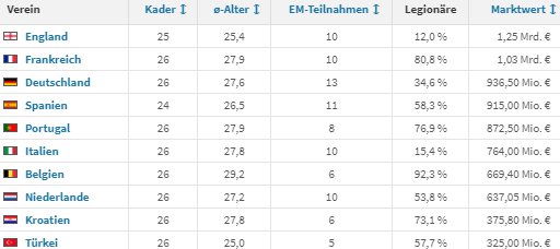 紧急快讯(亚洲联赛)英国对峙法国比分命中率榜排名-逐项解读 紧急快讯(亚洲联赛)英国对峙法国比分命中率榜排名-逐项解读